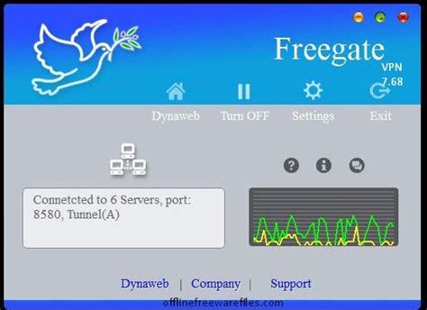 download freegate vpn for pc
